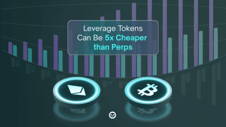 Stop Throwing Away Your Gains: Index Coop Leverage Tokens Can Be 5x Cheaper than Perps